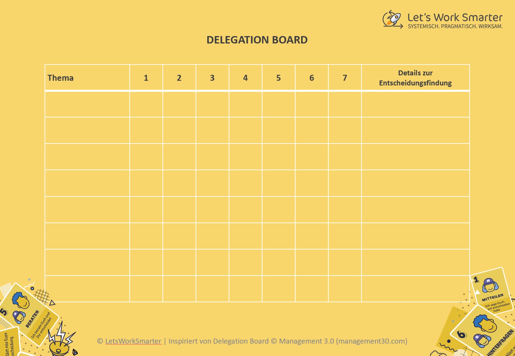 Delegation-Board-Bild3