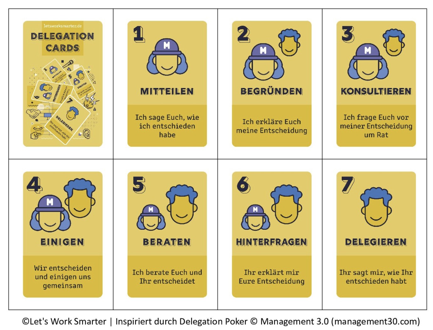 Delegation-Cards-Bild4